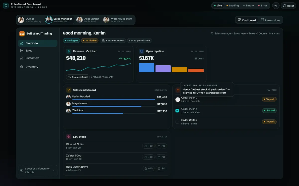 Role-based Dashboard Preview — live feature demo