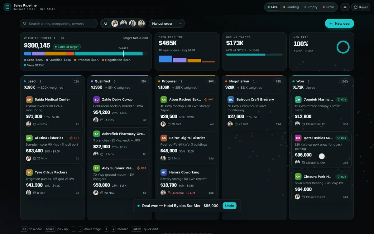 CRM Drag-and-Drop Pipeline — live feature demo