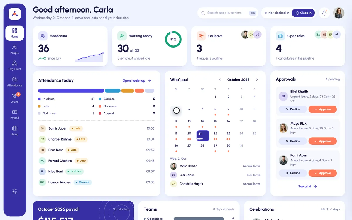 Peoplehub HR & Payroll Management — screenshot of the live demo