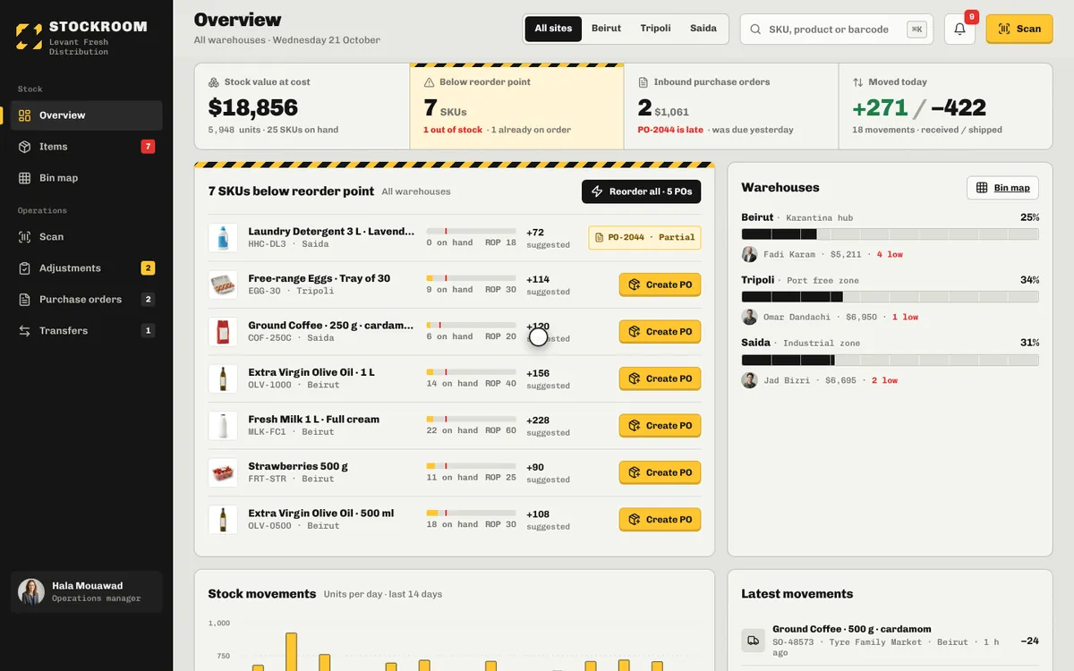 Stockroom Inventory Management — screenshot of the live demo