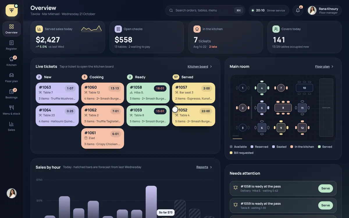 Tavola — POS & Retail Management